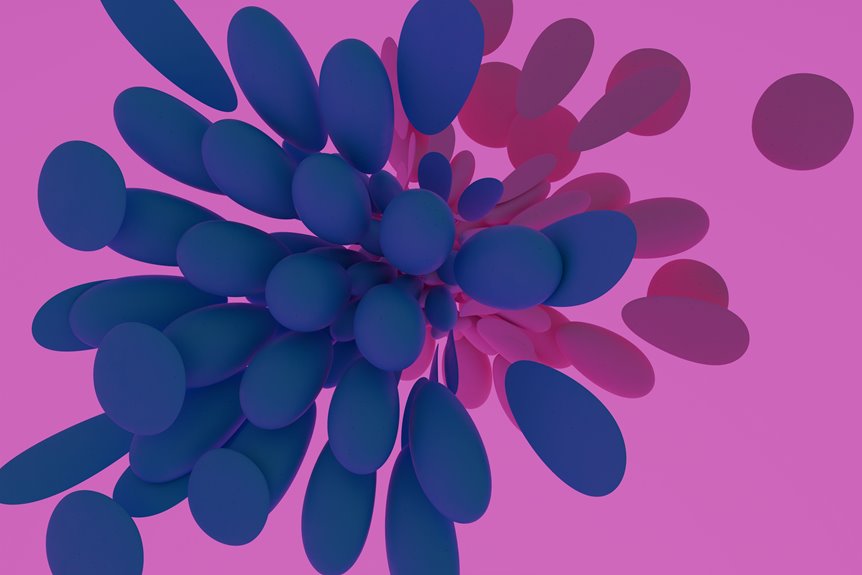 modeling vs object manipulation
